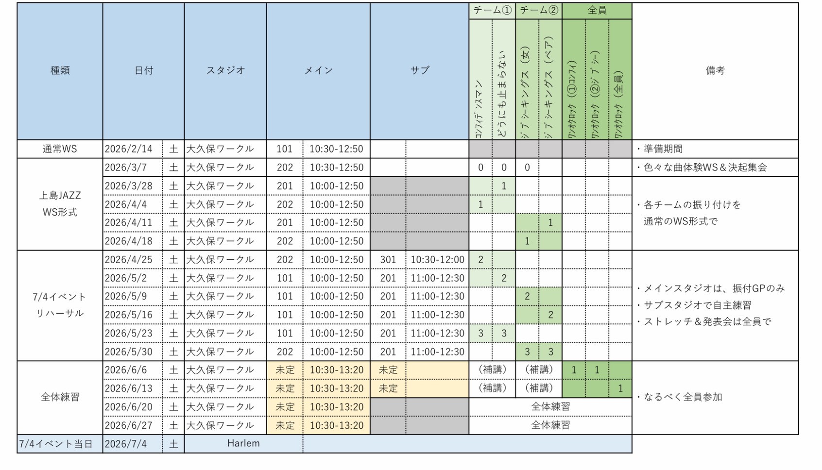 練習日程詳細の元画像